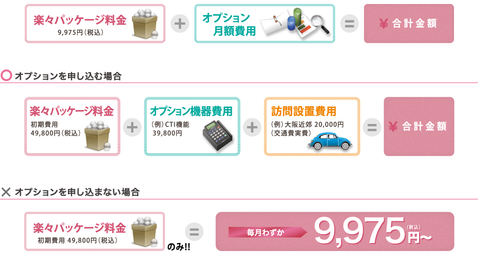 料金システムのご案内｜Price System